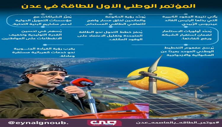 مؤتمر استراتيجي بالعاصمة عدن يرسم خريطة 2035