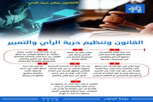 نشطاء يطلقون وسم للتأكيد على احترام القانون وحماية المؤسسات الجنوبية