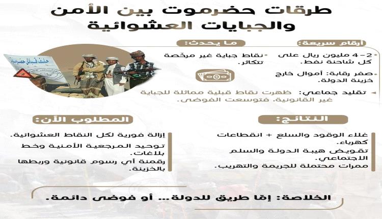 طرق حضرموت بين قبضة “الجباية” وذاكرة الأمن