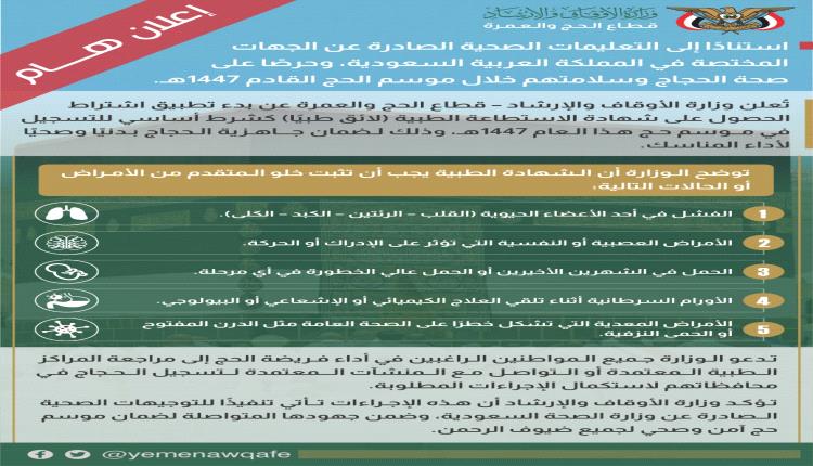 قطاع الحج والعمرة يعلن بدء تطبيق اشتراطات اللياقة الطبية وفق التعليمات الصحية السعودية لموسم حج 1447هـ
