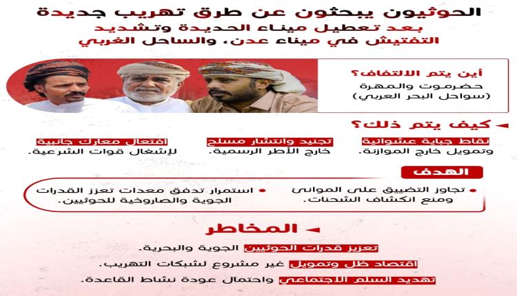 تحذير من مساعٍ حوثية بدعم إيراني لفتح خطوط تهريب بديلة عبر المهرة وحضرموت