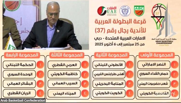 اجراء قرعة البطولة العربية لكرة السلة 