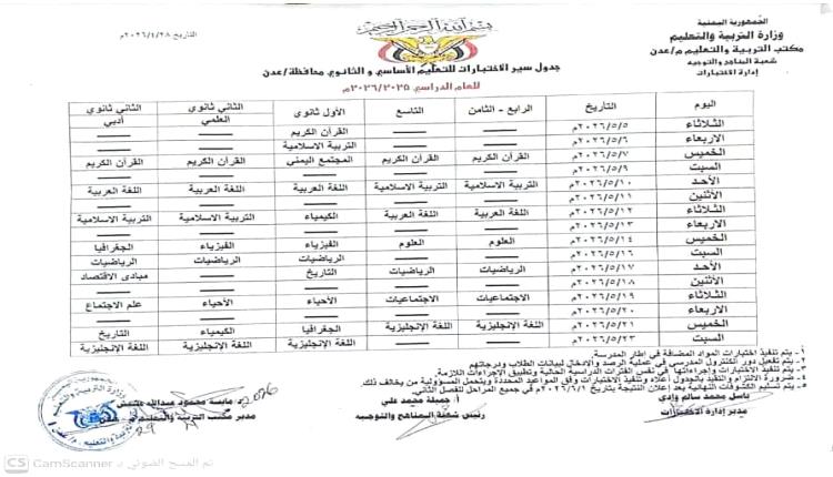 قراءة تربوية في جدول سير الاختبارات للتعليم الأساسي والثانوي العاصمة عدن 2025/2026م