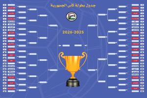 بمشاركة 40 نادياً.. سحب قرعة بطولة كأس الجمهورية لكرة القدم بنظام المجموعتين