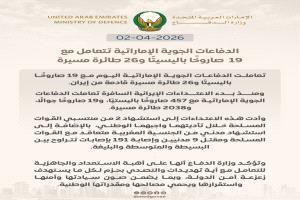 الإمارات تتصدى لـ457 صاروخاً باليستياً و2038 طائرة مسيرة إيرانية منذ بداية الحرب 