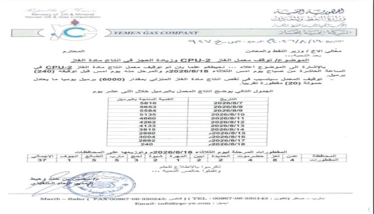 أزمة فوق الأزمة.. توقف معمل الغاز يفاقم الطوابير ويهدد رمضان القادم