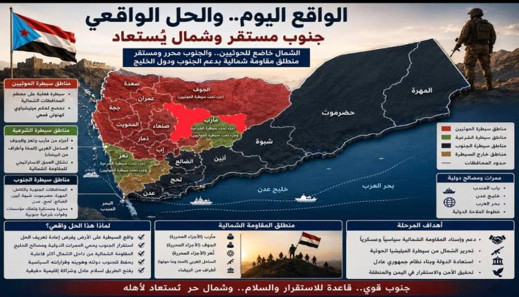 "حين يفرض الواقع نفسه.. لماذا لا نعيد التفكير في شكل الحل؟"
