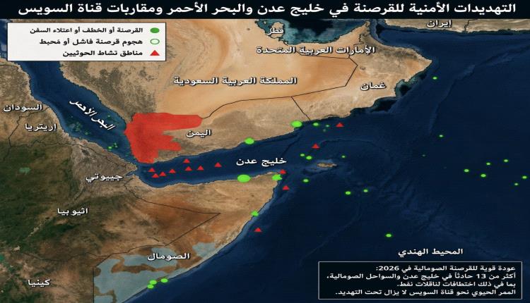 
 قرصنة المكلا ومخطط الحوثي الإيراني لباب المندب، ومعادلة الردع
 