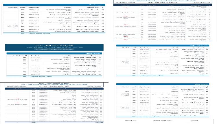 الشركة اليمنية للغاز تعلن توزيع 12,800 أسطوانة منزلية في عدن غداً الثلاثاء