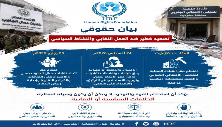 هيومن رايتس فاونديشن تحذر من تصعيد مقلق يستهدف العمل النقابي والنشاط السياسي في عدن والمكلا