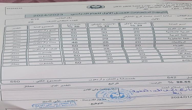 من 98.55% إلى الرسوب.. طالبة شبوانية تخسر الثانوية رغم تفوقها لرفضها الغش: "من غشنا ليس منا"