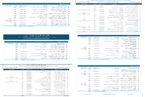الشركة اليمنية للغاز تعلن توزيع 12,800 أسطوانة منزلية في عدن غداً الثلاثاء