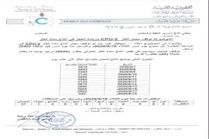 توقف معمل الغاز CPU-2 يفاقم أزمة الغاز ويتسبب بعجز 6000 برميل يومياً