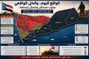 "حين يفرض الواقع نفسه.. لماذا لا نعيد التفكير في شكل الحل؟"