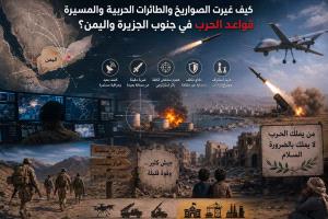 كيف غيرت الصواريخ والطائرات الحربية والمسيرة قواعد الحرب في جنوب الجزيرة واليمن؟