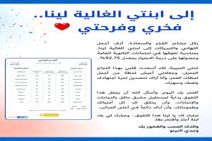 إلى ابنتي الغالية لينا.. فخري وفرحتي 