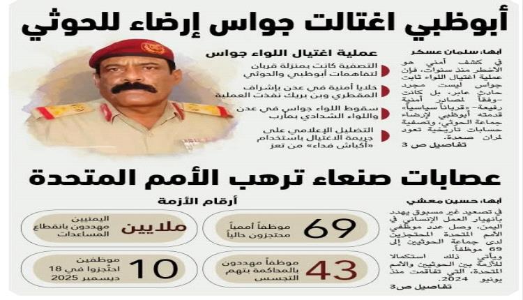 مسار إعلامي سعودي مخيف ..!