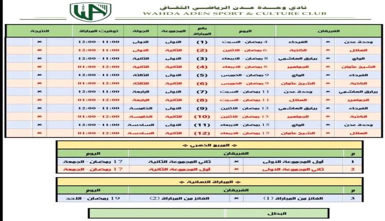 اليوم السبت.. انطلاق البطولة الرمضانية لجميع الفئات العمرية بنادي وحدة عدن 