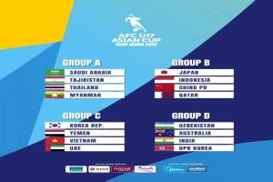 منتخب الناشئين يواجه كوريا الجنوبية وفيتنام والإمارات في كأس آسيا