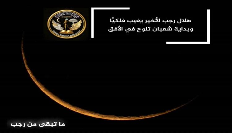 هذا ما تبقّى من شهر رجب 