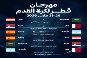 "مهرجان قطر" السعودية تواجه مصر وصربيا… وإسبانيا تصطدم بالأرجنتين في كأس «فيناليسيما»