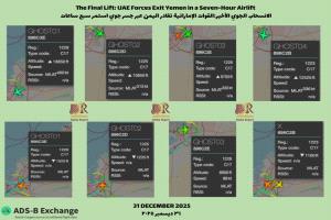 تأكيد إماراتي من إنسحاب القوات وإنتهاء فعليا تحالف دعم الشرعية