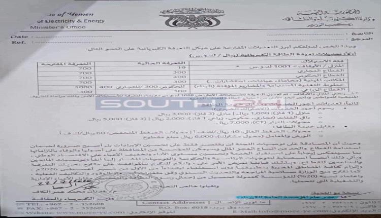 قراءة اقتصادية في رفع تعرفة الكهرباء وآثارها الكلية