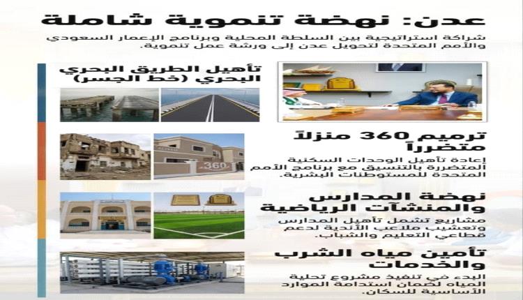 تناغم الجهود التنموية والخدمية بين برنامج الاعمار السعودي والأمم المتحدة و قيادة السلطة المحلية بالعاصمة عدن