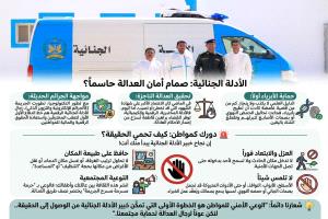 شبوة.. شرطة المحافظة تدعو المواطنين للحفاظ على مسرح الجريمة والإبلاغ فوراً