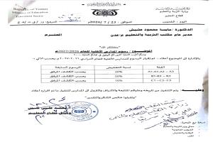 تربية عدن تصدر قراراً بتخفيض رسوم المدارس الأهلية 30% وتوجه بالنزول الميداني لمتابعة التنفيذ