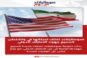 صوماليلاند تكثف تحركاتها في واشنطن لتسريع جهود الاعتراف الدولي
