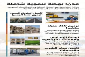 تناغم الجهود التنموية والخدمية بين برنامج الاعمار السعودي والأمم المتحدة و قيادة السلطة المحلية بالعاصمة عدن