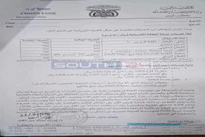 قراءة اقتصادية في رفع تعرفة الكهرباء وآثارها الكلية
