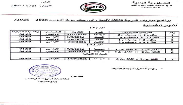 رئيس لجنة المسابقات في اتحاد كرة القدم بوادي حضرموت: "الأحد القادم انطلاق تصفيات الدرجة الثالثة لأندية الوادي"