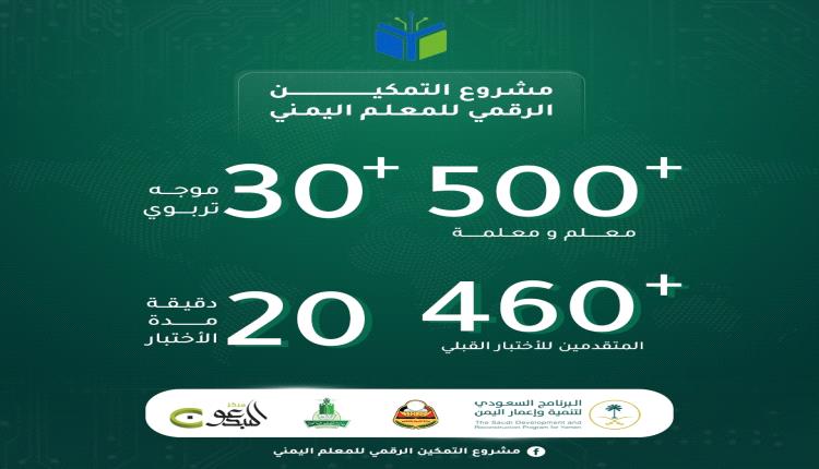 انـطـلاق اللقـاء التعريفـي لمـشــروع. الـتـمكـيـن الرقـمـي للمعـلـم اليـمنـي 