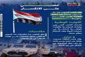 محلل سياسي :  ما جرى في الجنوب ليس نهاية التاريخ ولا نهاية مسار التغيير