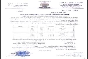 انطلاق الانتخابات النقابية في البنك الأهلي اليمني
