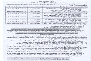 الاعلان عن مناقصات عامة واسعة لتوريد آليات ومعدات لصندوق النظافة والتحسين بعدن