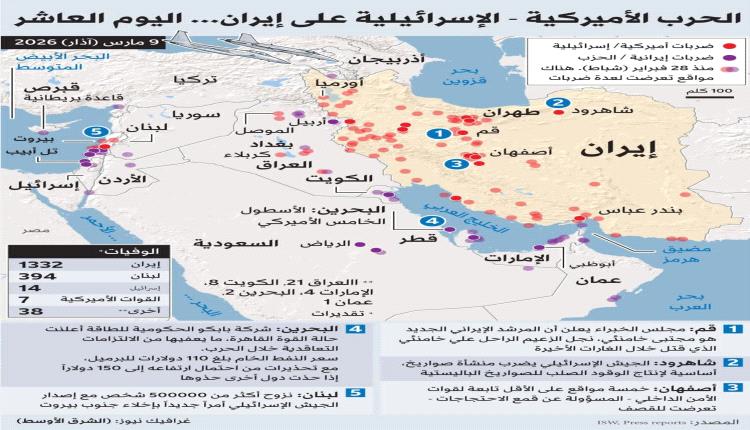 الموقف العسكري الناشب في المنطقة وتصريجات جديدة للمرشد الإيراني 