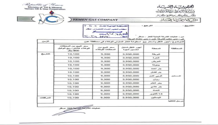 عاجل / زيادة جديدة في أسعار الغاز المنزلي بالعاصمة عدن
