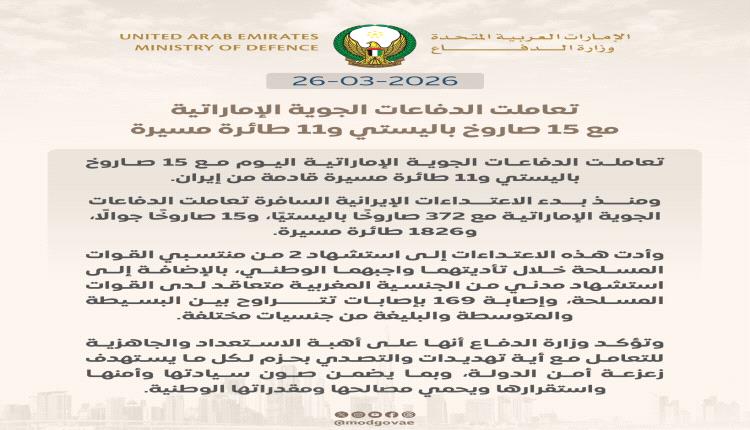 الدفاعات الجوية الإماراتية تتصدى لـ15 صاروخًا باليستيًا و11 طائرة مسيرة إيرانية