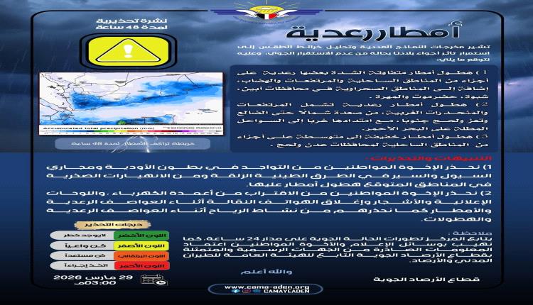 الأرصاد تحذر: استمرار حالة عدم الاستقرار الجوي مع أمطار رعدية في العديد من المحافظات 