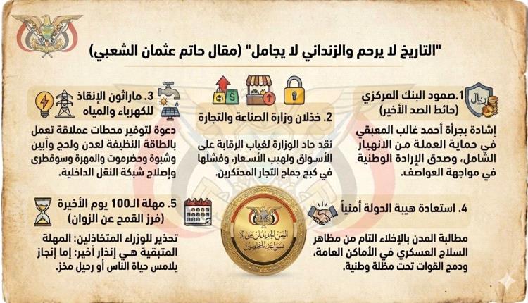 التاريخ لا يرحم والزنداني لا يجامل والمائة يوم قربت على الانتهاء