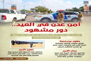 أنفوجرافيك..أمن عدن في العيد.. دور مشهود