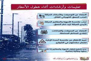 إرشادات رسمية للمواطنين لاتخاذ الاحتياطات اللازمة خلال موسم الأمطار