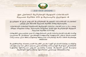 الإمارات تعلن اعتراض مع 4 صواريخ باليستية و 25 طائرة مسيرة
