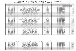 كشف بأسماء منتسبي لواء بارشيد وقيادته تصدر بيانا تفند خطاب الوزير العنصري