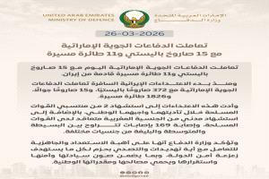 الدفاعات الجوية الإماراتية تتصدى لـ15 صاروخًا باليستيًا و11 طائرة مسيرة إيرانية