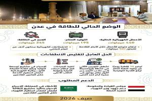 قلق من تصاعد الأحمال خلال الأيام القادمة في عدن ودعوة لرفع قدرات محطات توليد الكهرباء