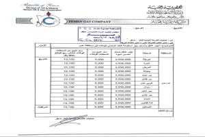 عاجل / زيادة جديدة في أسعار الغاز المنزلي بالعاصمة عدن